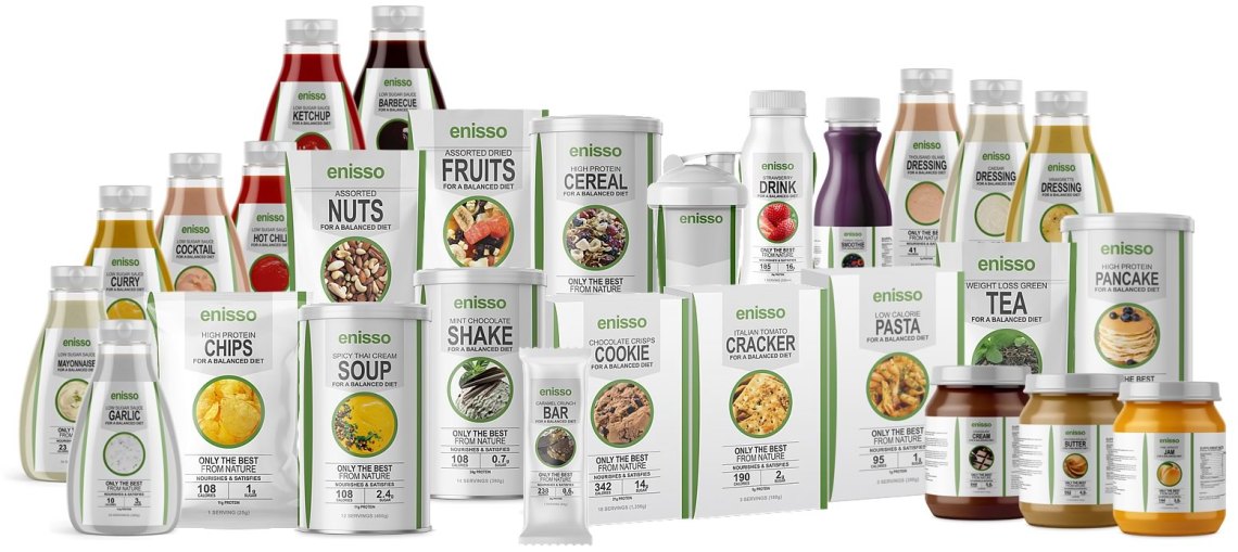 Enisso product range